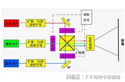 激光打印是否使用碳粉，解析背后的技术原理与特点