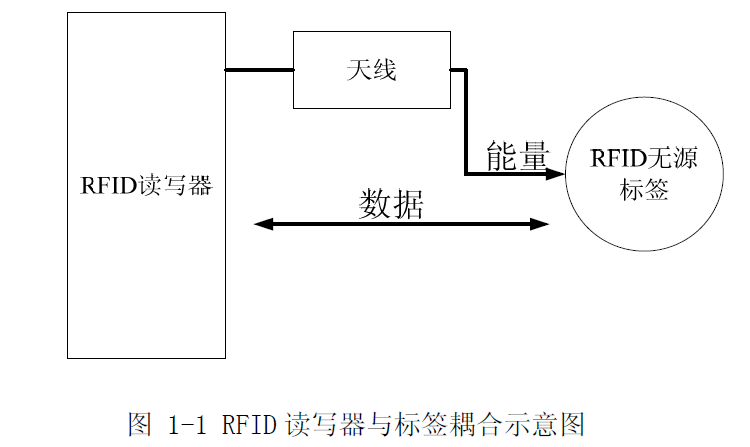 隔热板材料及加工件 第38页