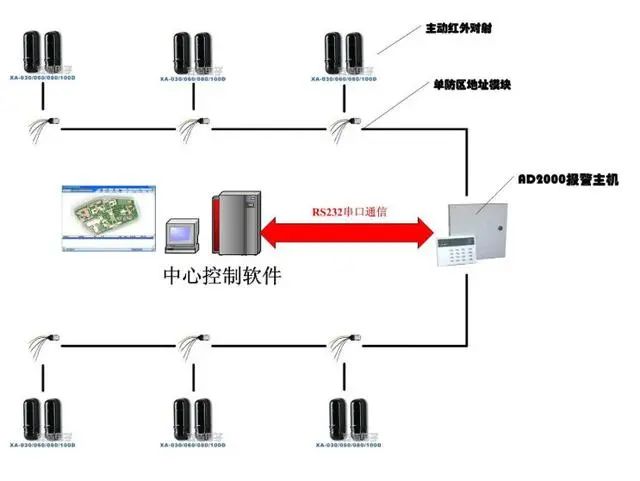 流量变送器安装图及其安装步骤详解