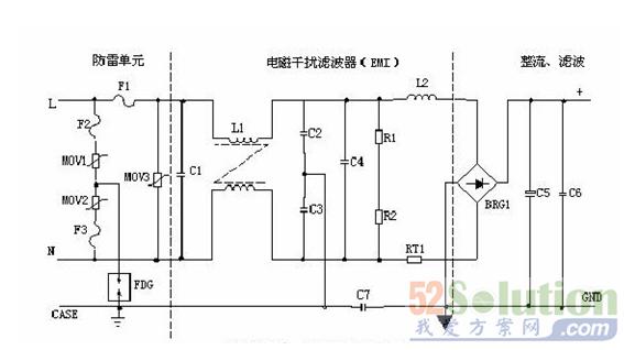 联轴器的原理及作用