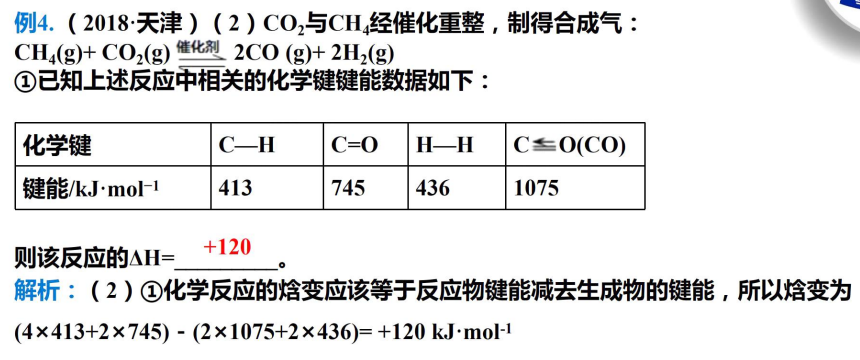 纽扣电池化学反应