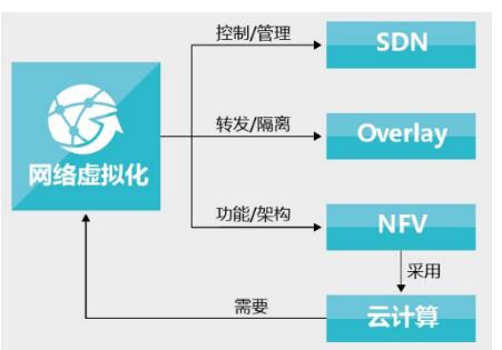 多媒体软件与激光磁头的关系