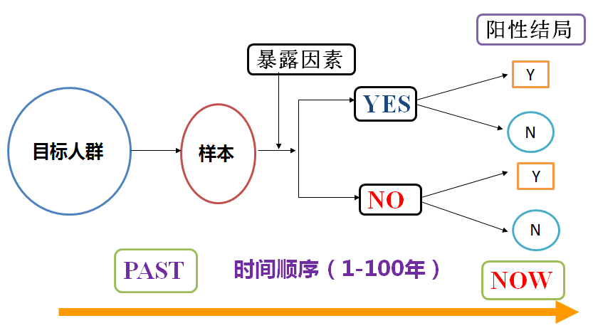 印刷版材与软磁材料的应用领域是什么