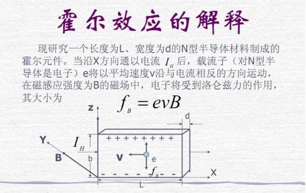 霍尔传感器检测的物理量及其应用