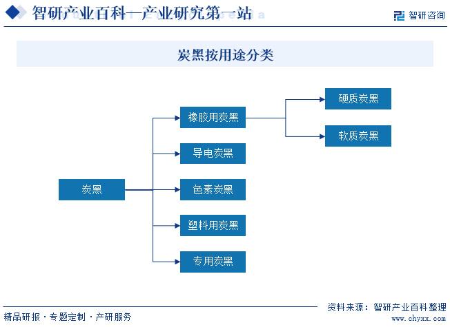 二手环保设备买卖网