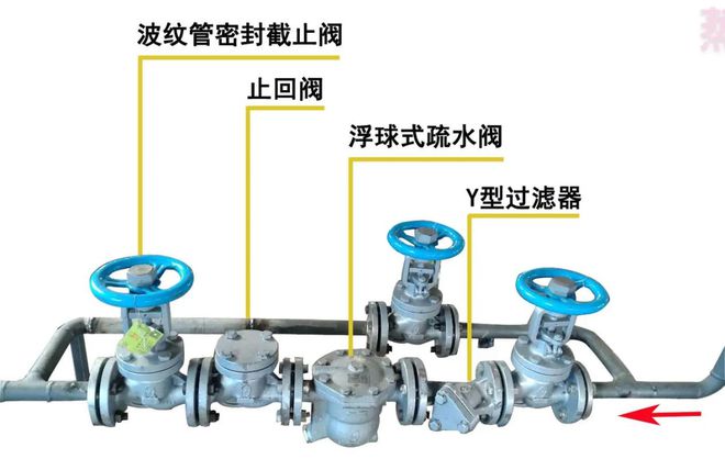 除垢剂与气动阀排气孔工作原理区别