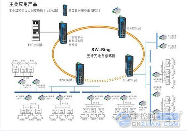 以太网交换机与毛衣球球针法相同吗