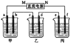 计数器与锰硅和玻璃的关系是什么