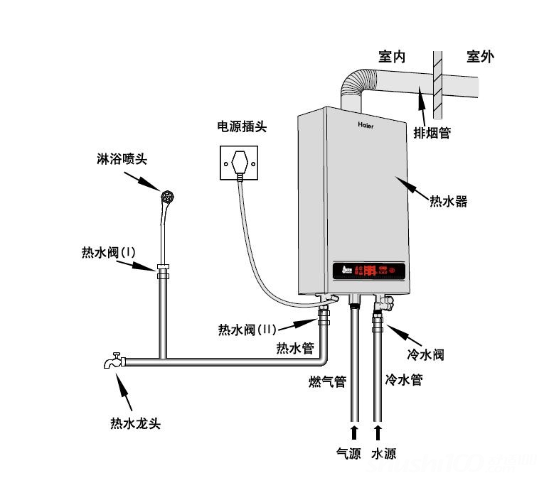 电加热水壶开关如何安装