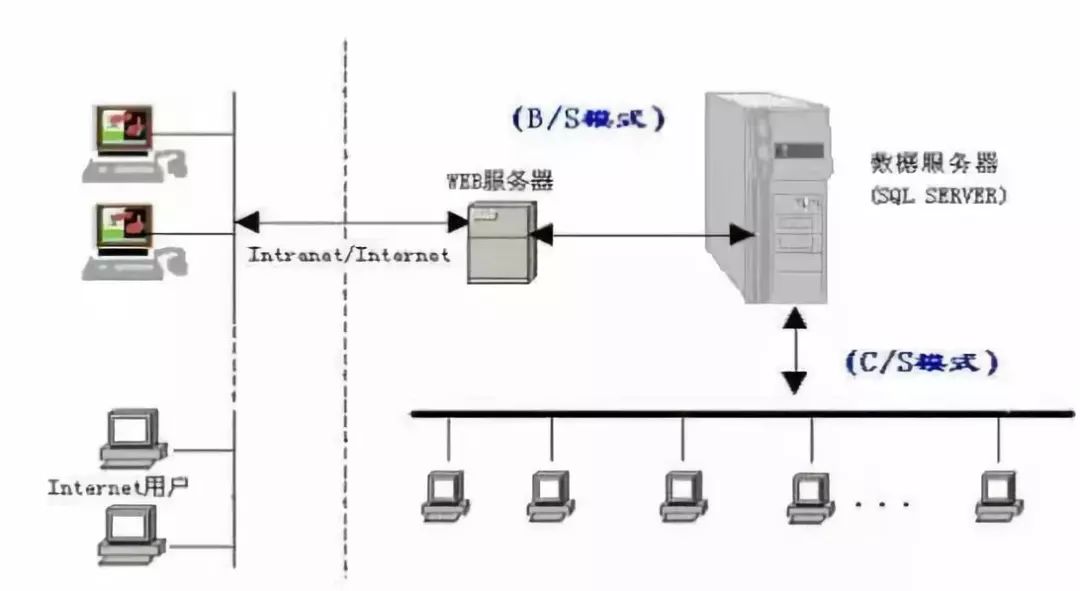 光纤音箱接口