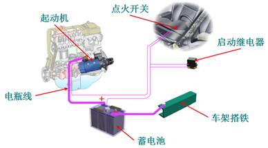 燃气灶单线电磁阀