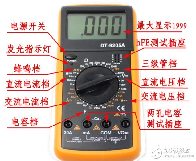 万用表网线