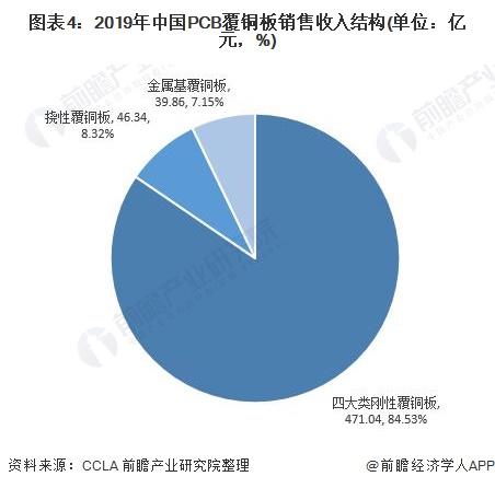 芳香族聚酰胺纤维的应用