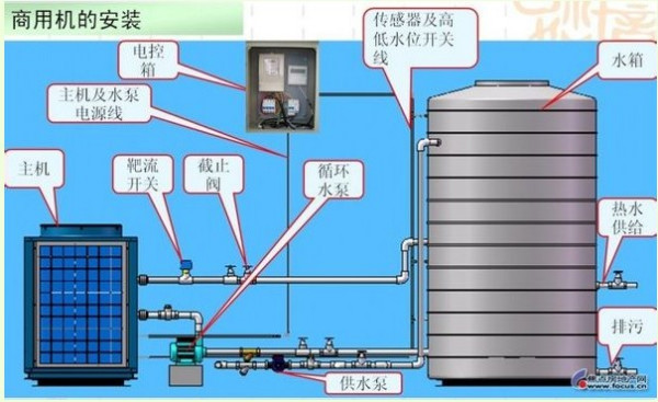 空气充填泵价格及其相关因素探讨