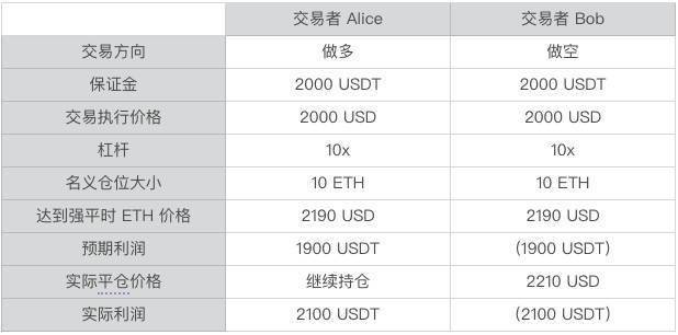 填缝剂性能详解，特性、应用与选择