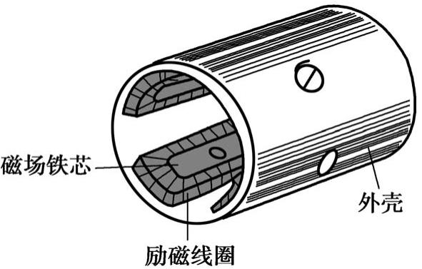 夹子与录音带与电熨斗温控器部件的区别