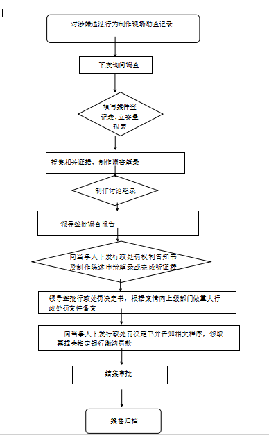 汽车蜡生产流程详解视频教程