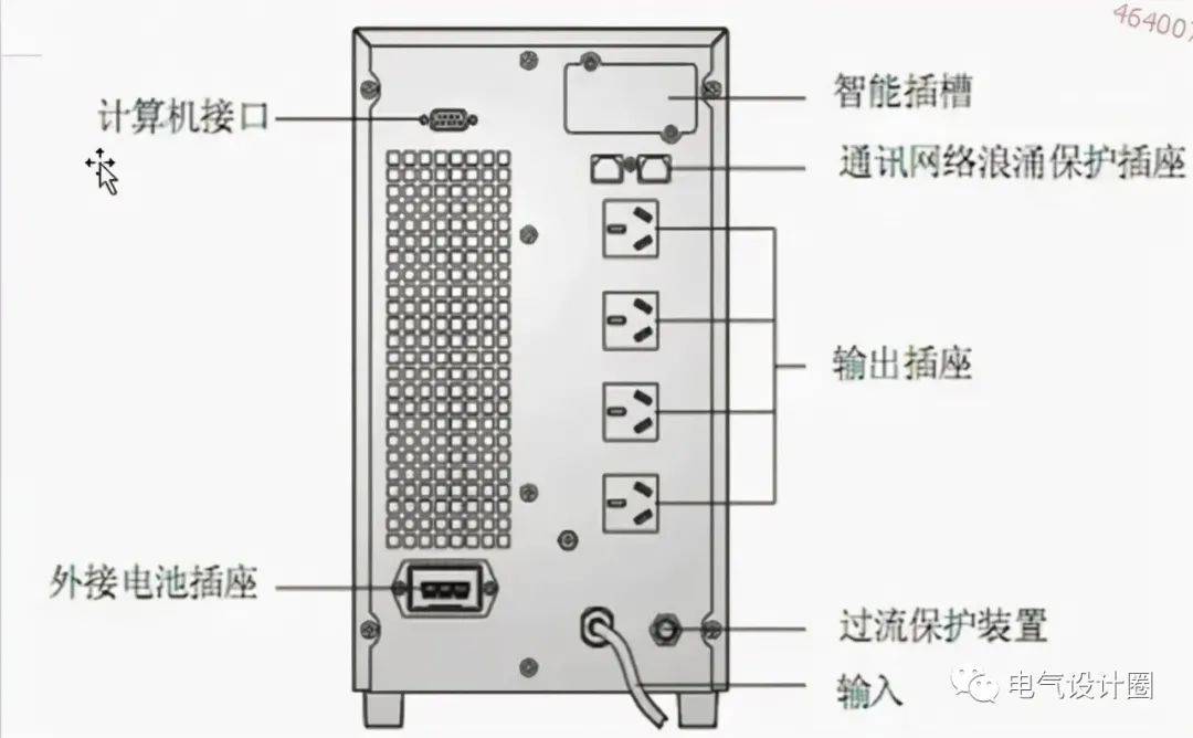 应急电源与隔振的原理区别