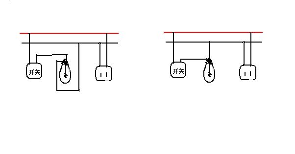 电池盒与电线的连接