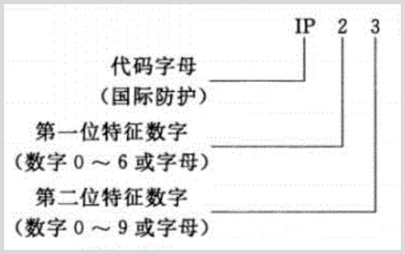 纺织品喷淋测试，评估材料防水性能的关键步骤