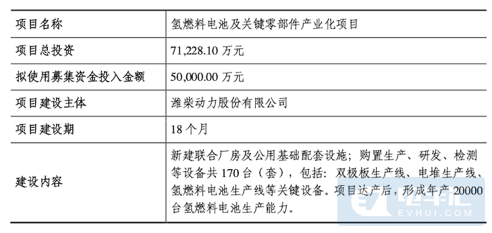 过氧化氢燃料电池反应方程式解析