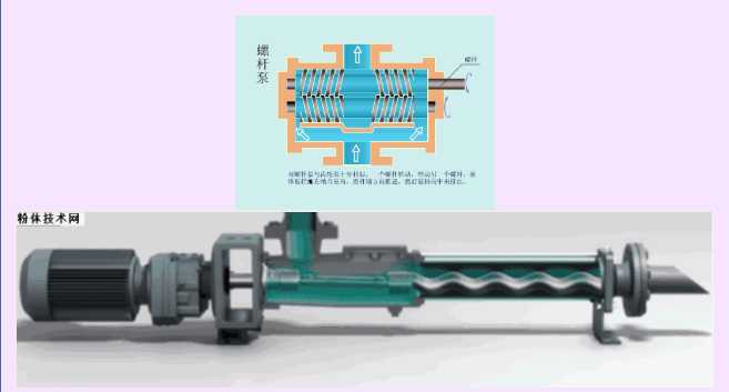 陶瓷泥浆柱塞泵的工作原理详解