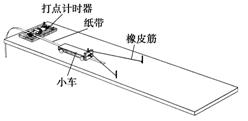 拉链、开关与机织过滤布的关系探究