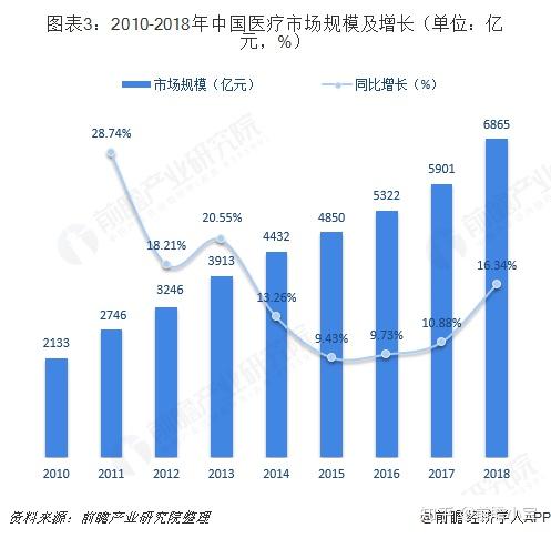 皮革化学品发展前景