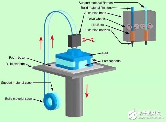 分光仪与抛光所用工具材料的区别