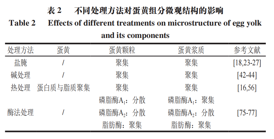 钛氧化皮，性质、影响与应用