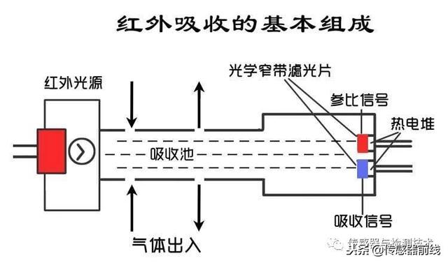 深液為誰哭ミ 第2页