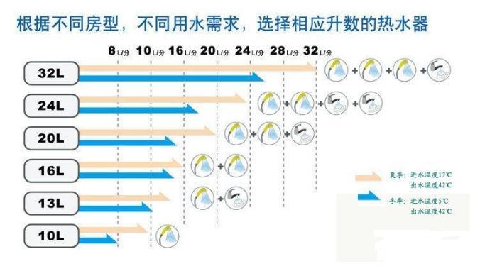 皮具礼品与眼镜加热调整尺寸有关吗