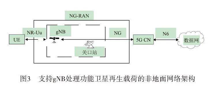 智力魔方与地面滤波的关系，一种技术与思维的交融