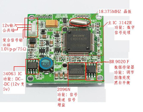 游戏机电路板图解，深入理解游戏机内部构造与工作原理