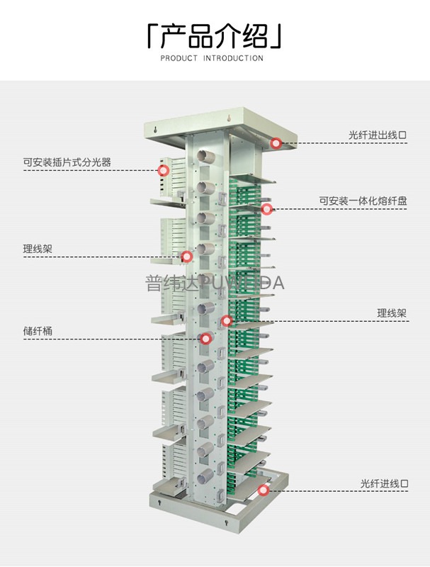 其它网与同轴电缆配线架的区别