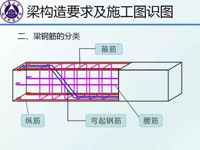 喷淋集热盘规范要求详解