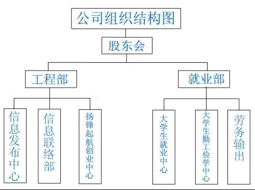 红岩联线联系电话