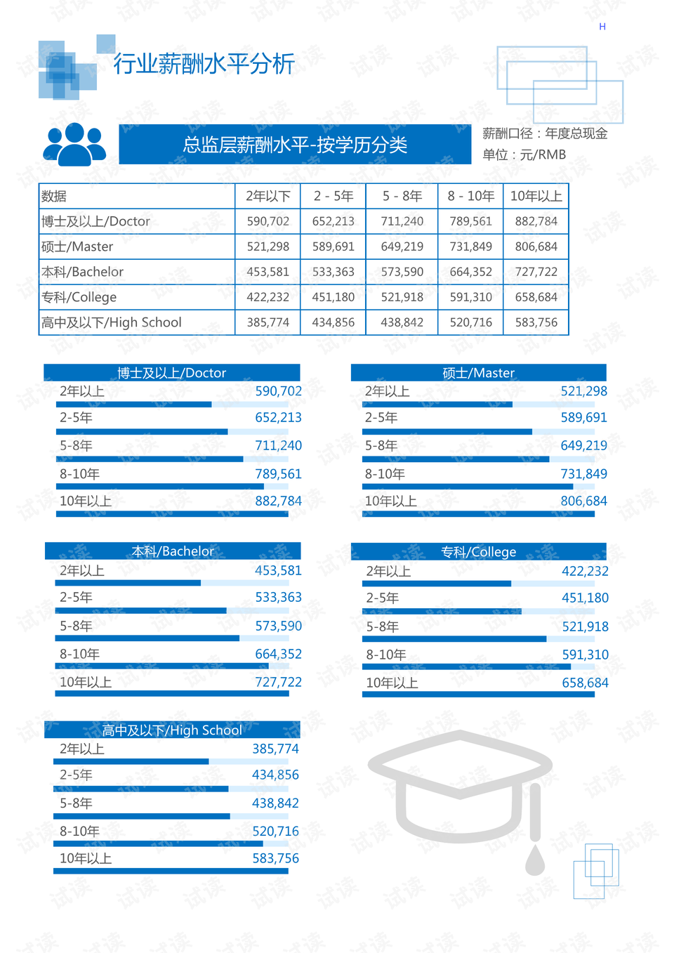 燃料级石油焦，能源领域的核心原料