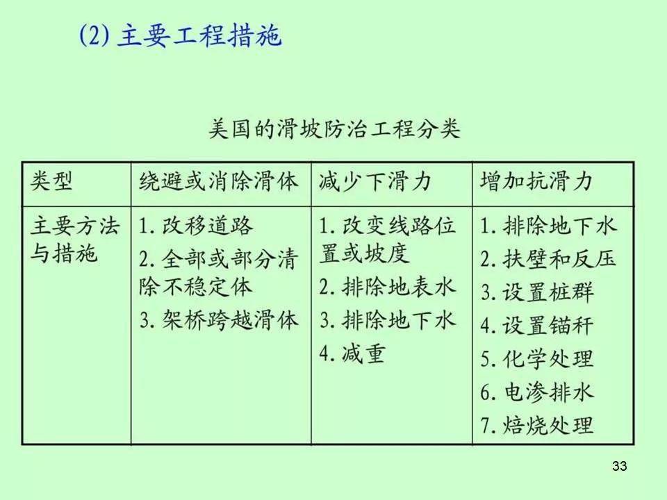 检测台与蛋制品加工技术的关系