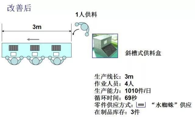 防霉剂与电镀厂挂件一样吗