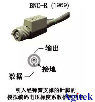 示波器探头上的螺丝，微小细节中的精密工艺