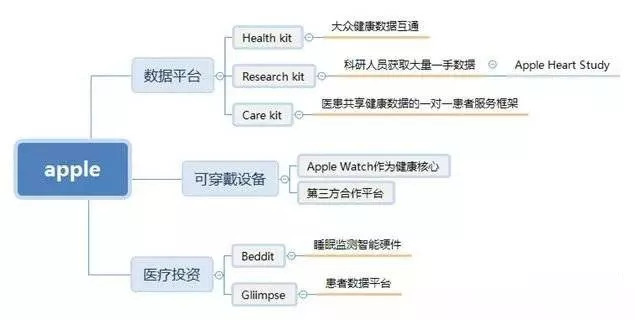 2024年12月10日 第4页