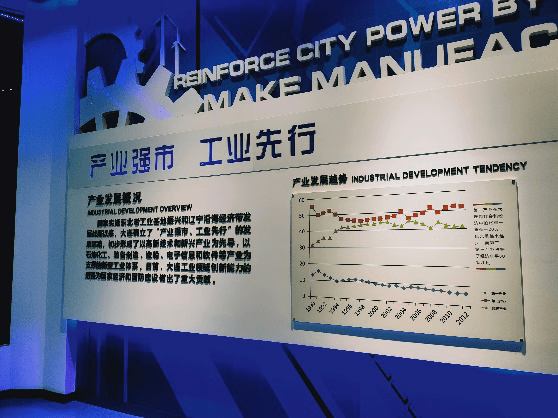 北京五金建材公司，历史、现状与未来展望