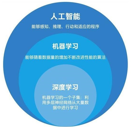 人工智能就业现状深度解析，知乎上的声音与趋势洞察,可靠操作策略方案_Max31.44.82