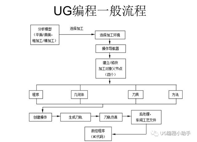 家居加工厂会计科目设置研究,创新性方案解析_XR34.30.30