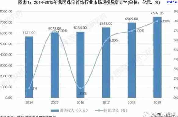 未来防伪技术的发展趋势及其影响,定性分析解释定义_豪华版97.73.83