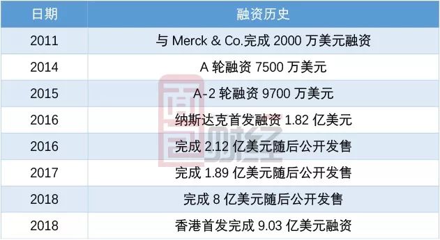 包装材料研发，创新引领未来,专业说明评估_粉丝版56.92.35