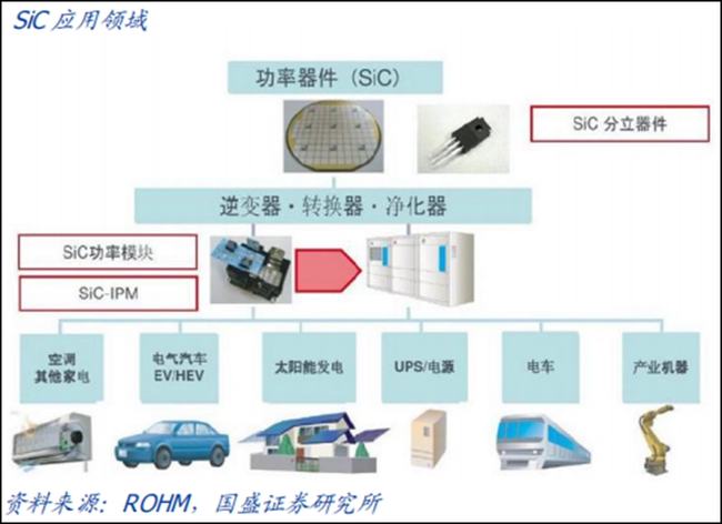 碳水化合物结合模块，概念、应用与未来发展,定量分析解释定义_复古版94.32.55