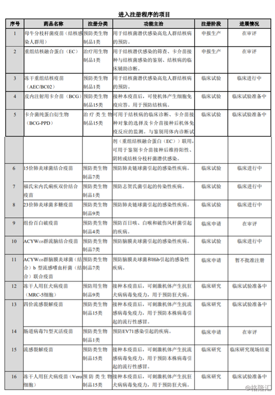 包装用的胶带记到什么科目