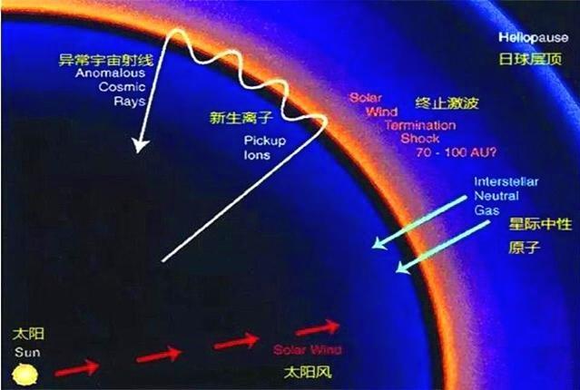 探测器与无纺布土球带的距离，影响因素及实际应用分析,创新计划分析_Executive69.24.47